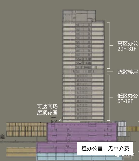 上海企业天地办公招商（黄浦区新天地商圈）