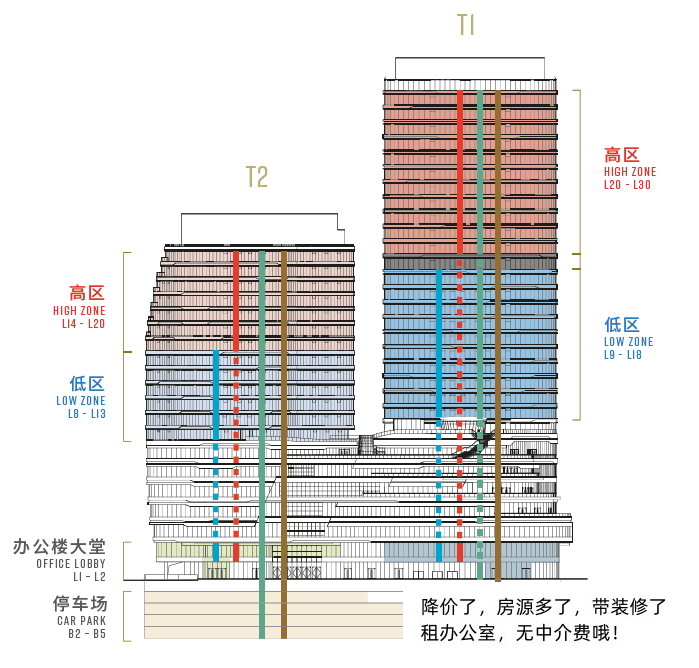 星寰国际商业中心丨广州越秀区海珠广场地标建筑丨270°饱览珠江丨一江两岸三带丨项目已引进众多世界500强龙头企业及知名品牌