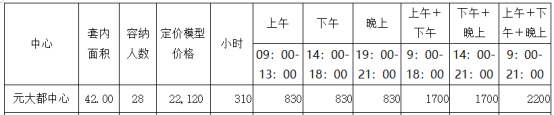 创富港北京东大桥会议室,惠新西街会议室,呼家楼会议室10到30人培训室,上课教室直租，多种选择