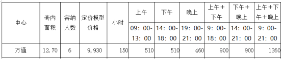 创富港北京东大桥会议室,惠新西街会议室,呼家楼会议室10到30人培训室,上课教室直租，多种选择