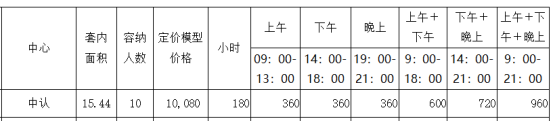 创富港北京东大桥会议室,惠新西街会议室,呼家楼会议室10到30人培训室,上课教室直租，多种选择