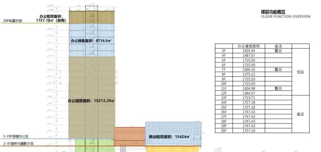 滨江写字楼出售__滨江写字楼租赁价格