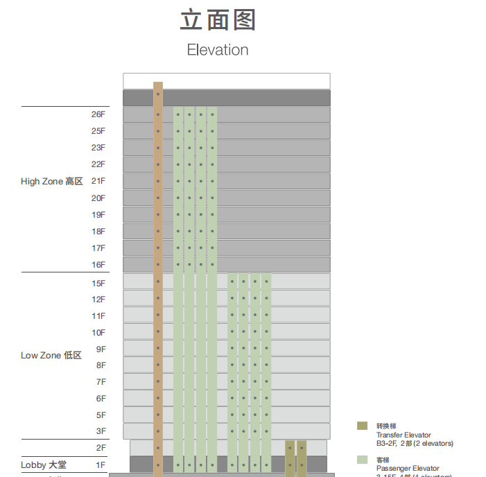 _上海世博会地标建筑_世博会地标