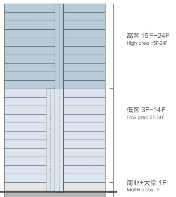 _南京东路写字楼出租_南京东路大楼