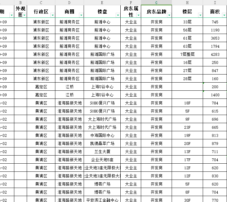 上海办公室租赁_上海办公室租赁价格_