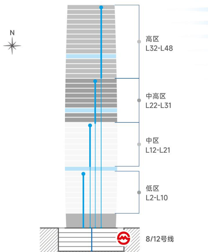 汇能大悦中心-苏河湾5A甲级写字楼__汇能大悦中心-苏河湾5A甲级写字楼