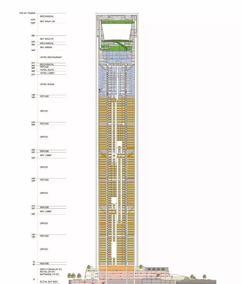 陆家嘴第一高楼环球金融中心__陆家嘴国际金融大厦