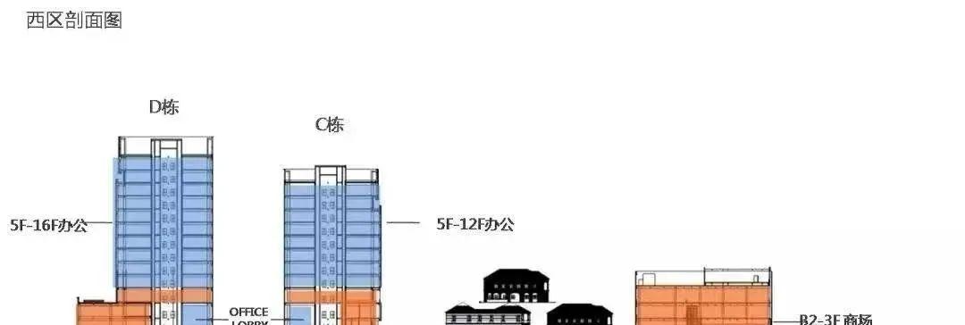 jic静安国际中心_静安区写字楼排名_