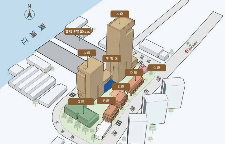 _外滩滨江浦东段_浦东北外滩滨江大道