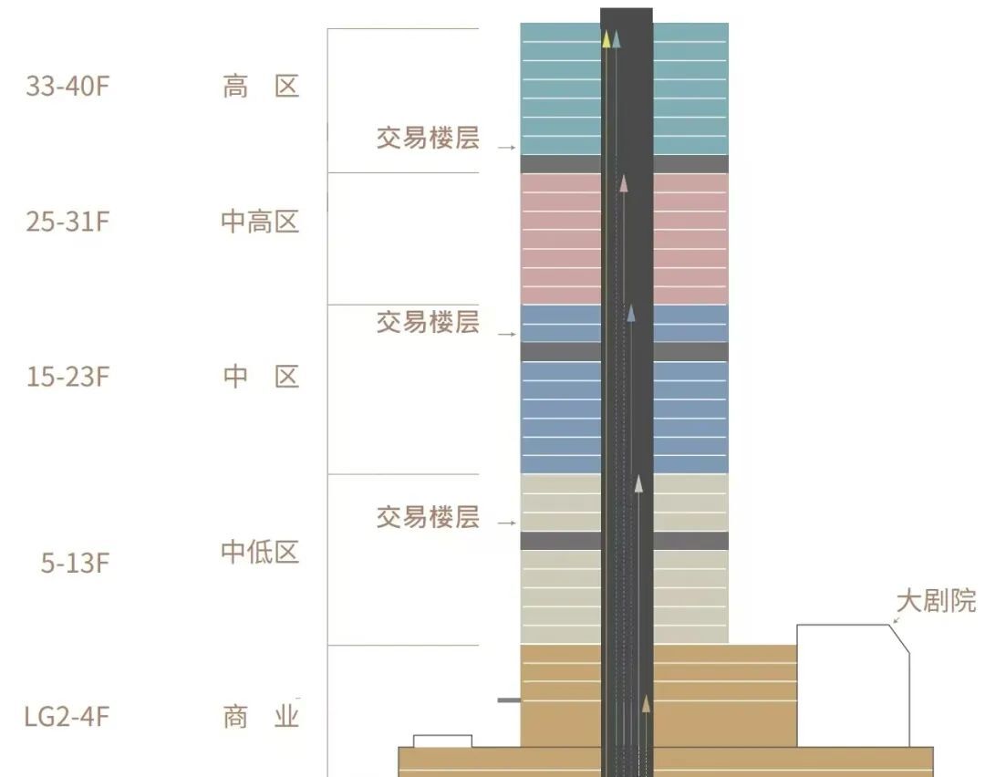 _外滩地铁口在哪里_地铁外滩