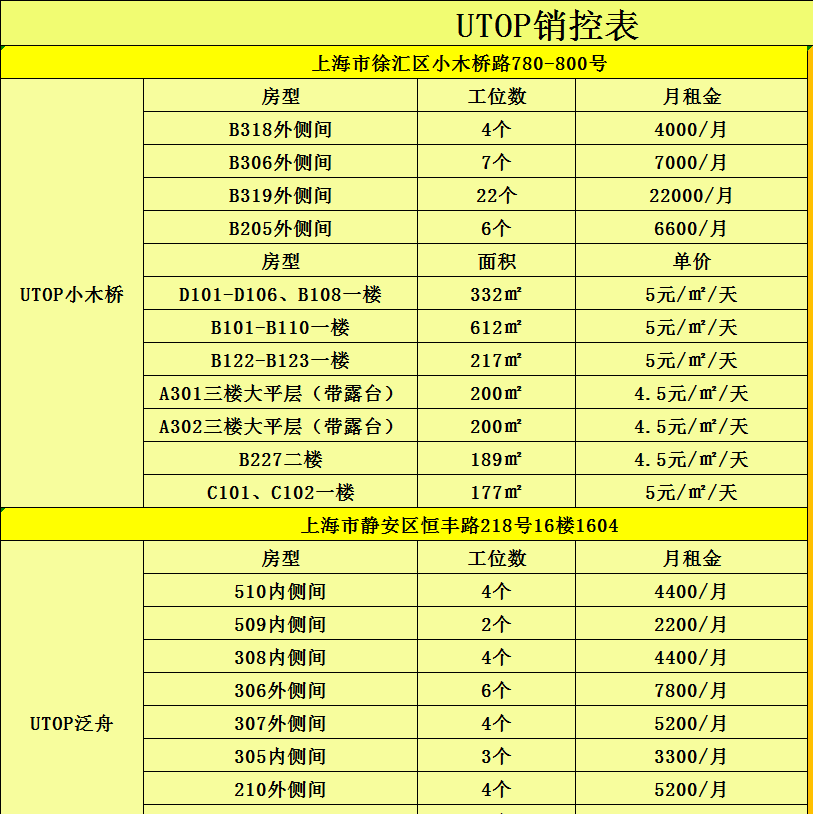共享办公室租赁平台上海_上海共享办公室日租价格_