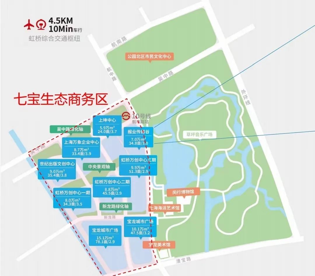 _虹桥车市卖什么车_虹桥七宝古镇图片