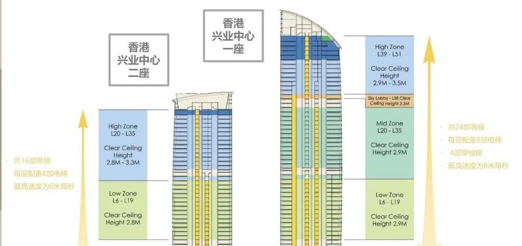 _上海兴业太古汇广场地图_上海兴业太古汇附近地铁