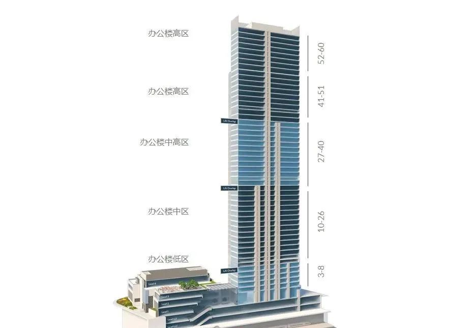 _上海地铁上盖的商场_上海地铁上盖商业综合体