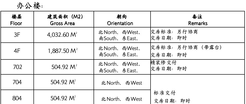 浦东写字楼网__浦东写字楼出租出售