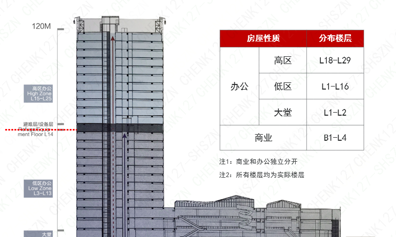 浦东新区滨江万科中心_浦东万科实验小学滨江校区_