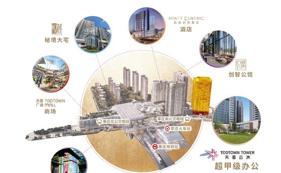 出地铁即办公！莘庄核心区超甲级办公楼——天荟云州，重新定义高效商务