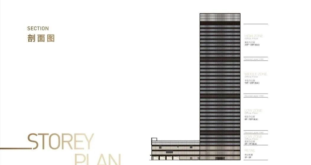 丽丰天际中心：出租价格3.3元起_上海火车站商圈_VAV集中式中央空调 | 不夜城办公出租百科 2026